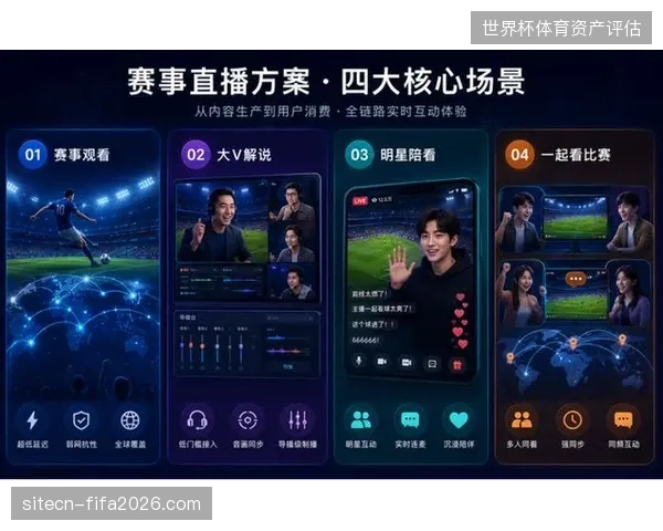场馆智能化扩容中世界杯转播侧运营支出为何出现大规模无谓冗余